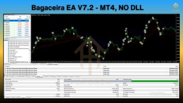 Bagaceira EA V7.2