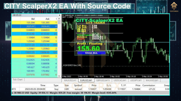 CITY ScalperX2 EA With Source Code