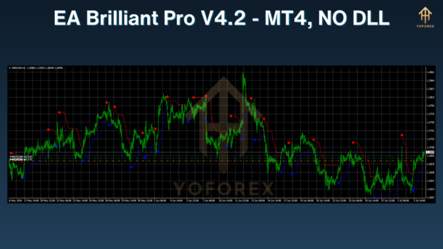 EA Brilliant Pro V4.2