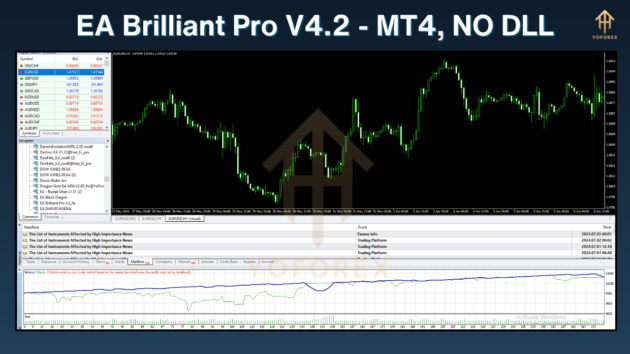 EA Brilliant Pro V4.2