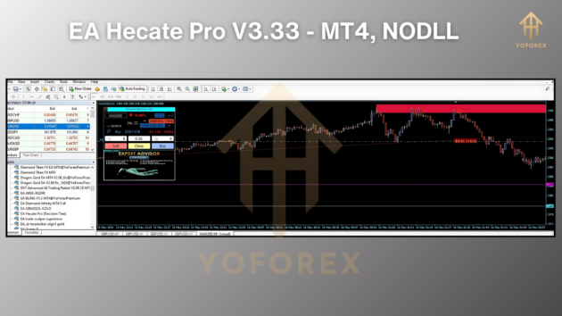 EA Hecate Pro V3.33 M4