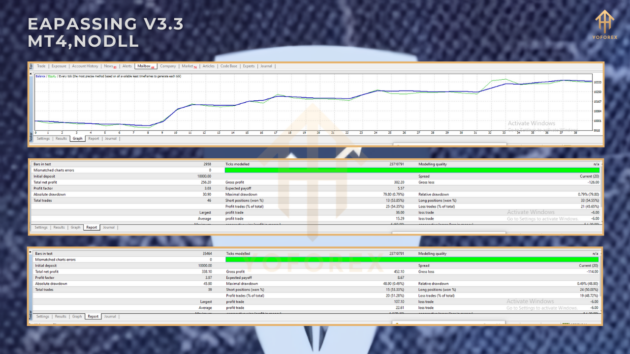 EA PASSING 33