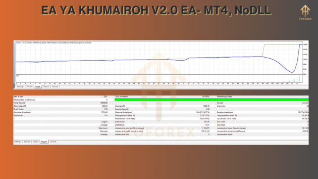 EA Ya Khumairoh V2