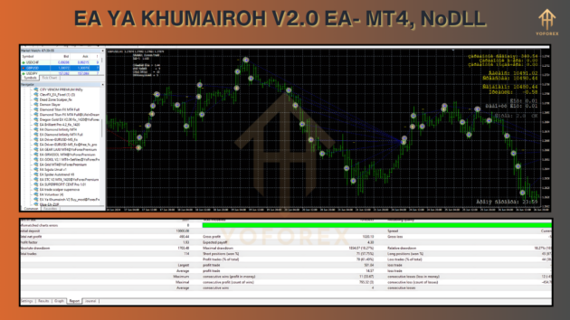 EA Ya Khumairoh V2