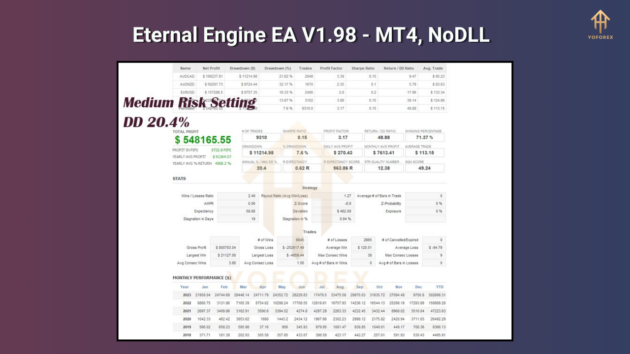 Eternal Engine EA V1.98