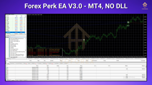 FOREX PERK EA 1