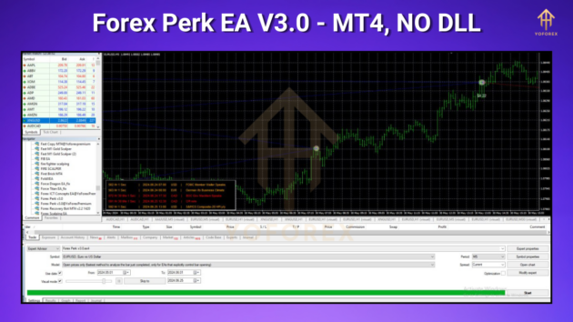 FOREX PERK EA 2