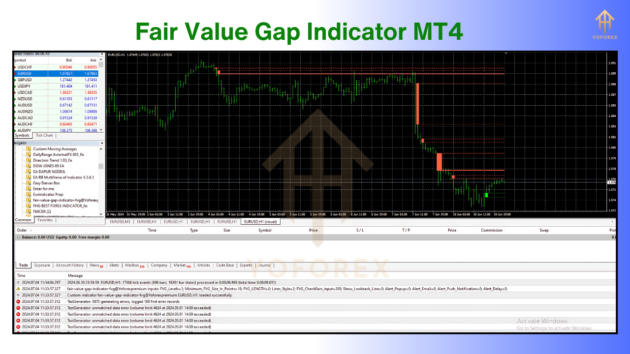 Fair Value Gap IndC V1.14