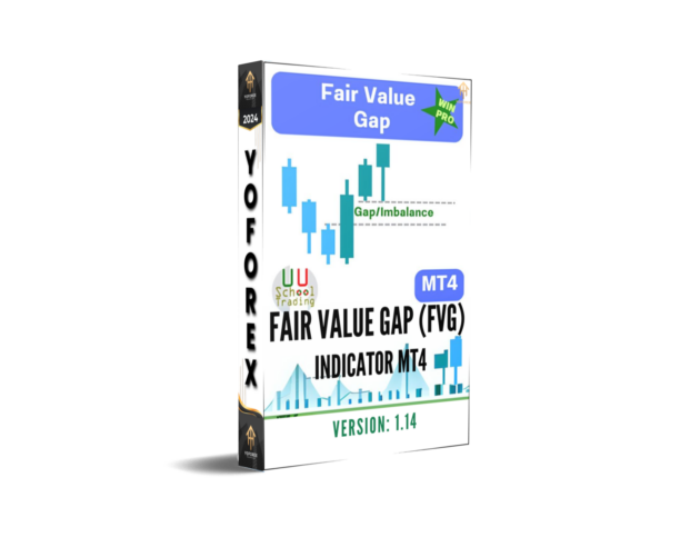 Fair Value Gap IndC V1.14