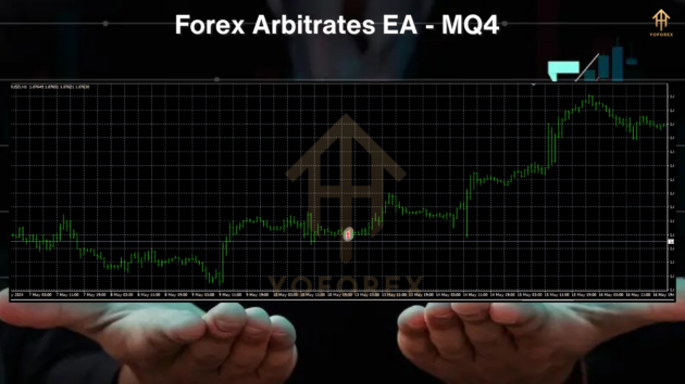 Forex Arbitrates EA MQ4