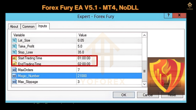 Forex Fury EA V5.1