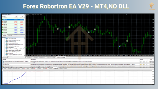 Forex Robotron EA V29 M4