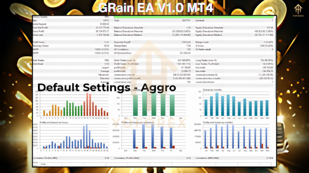 GRain EA MT4