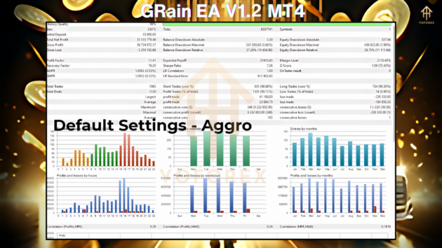 GRain EA V1.2