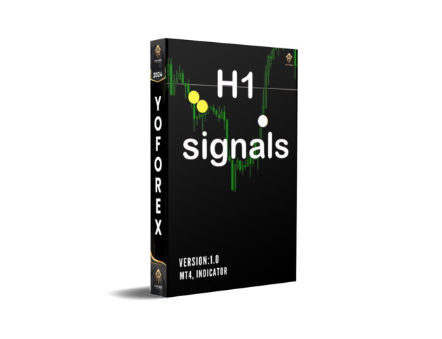 H1 Signal Indicators V1.0