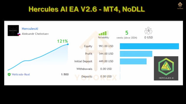 Hercules AI EA V2.6