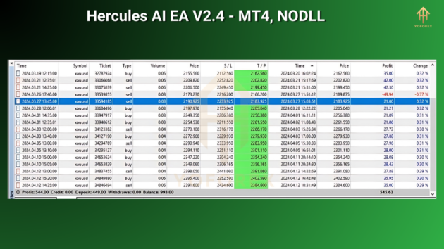 Hercules AI EA V2.4