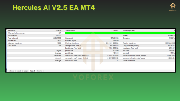 Hercules AI V2.5 EA