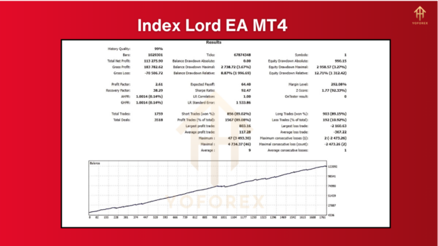 Index Lord EA V1.0