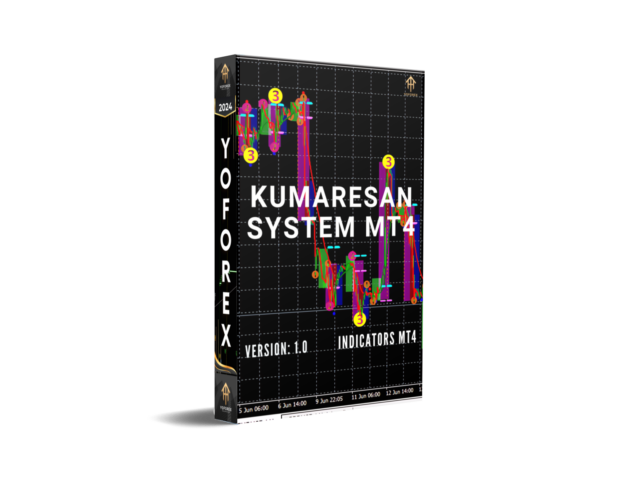 Kumaresan System IndC