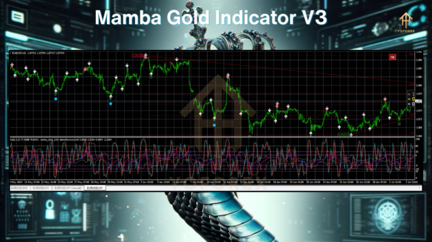 MAMBA GOLD 2023 INDC V3