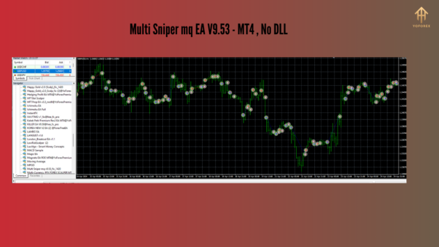 Multi Sniper m EA V9.53