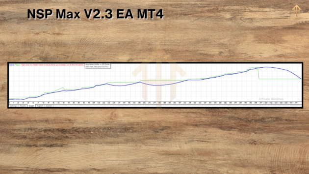 NSP Max V2.3 EA