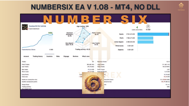 NumberSix EA V1.08