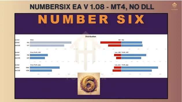 NumberSix EA V1.08