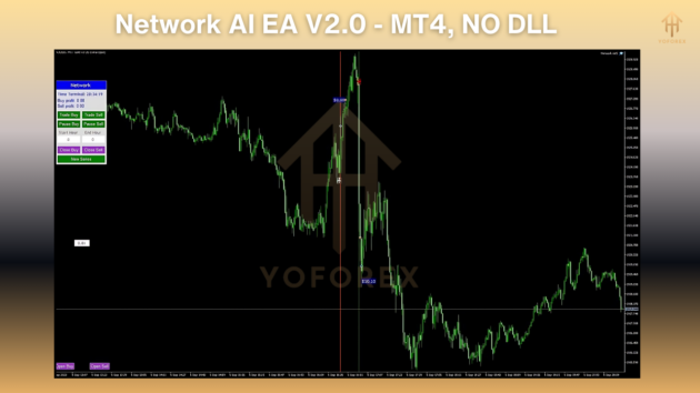 Network AI EA V2.0 - Image 3