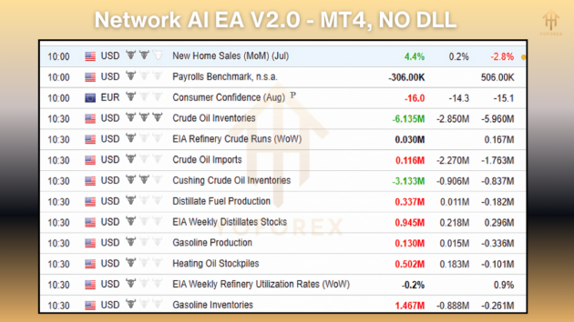 Network AI EA V2.0