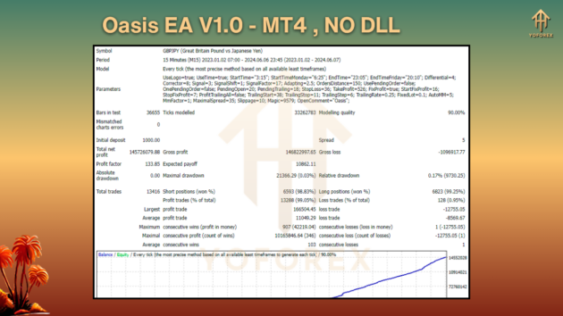 Oasis EA V1.0