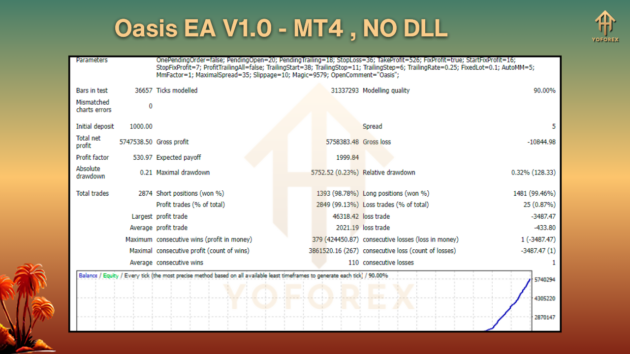 Oasis EA V1.0