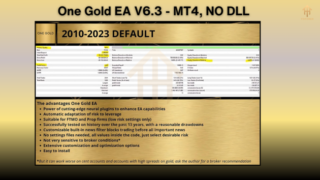 One Gold EA V6.3