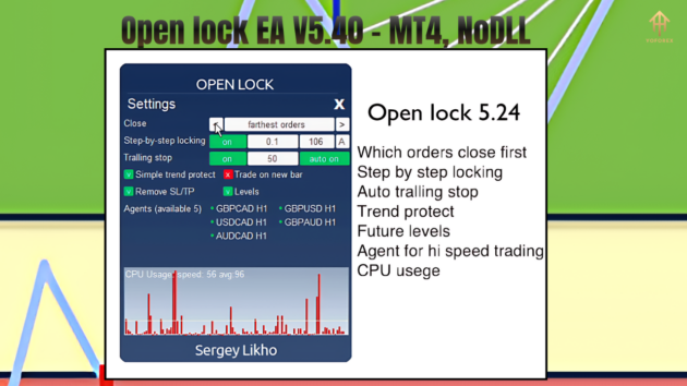 Open lock EA V5.40