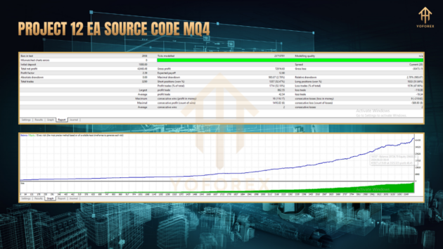 Project 12 EA Source Code