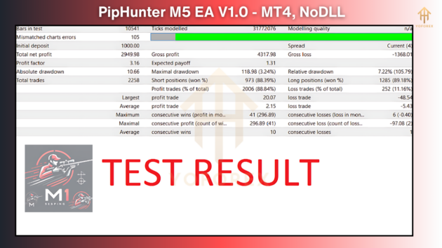 PipHunter M5 EA V1.0