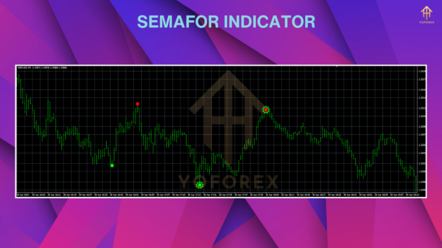 Semafor Indc M4