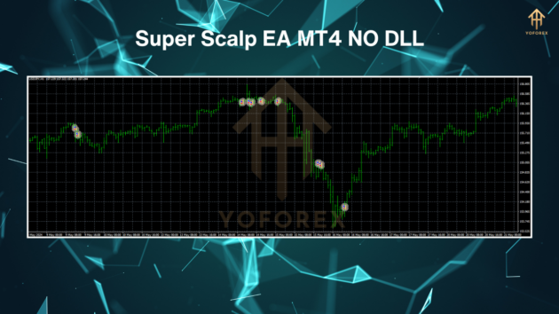 Super Scalp EA M4