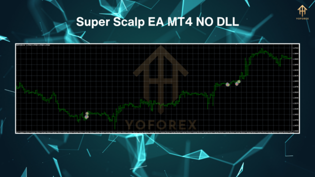 Super Scalp EA M4