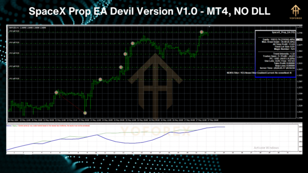 SpaceX Prop EA Devil Version V1.0