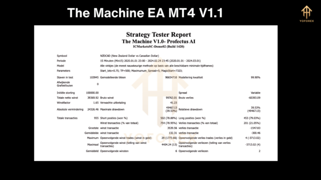 The Machine EA V1.0