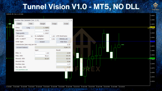 Tunnel Vision EA V1.0