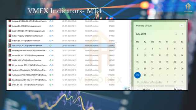 VMFX Indicator MT4