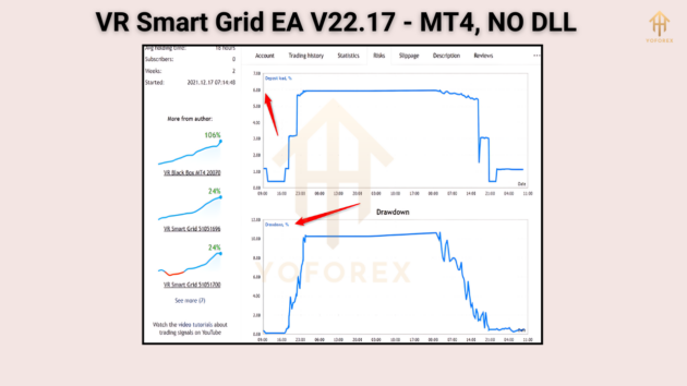 VR Smart Grid EA V22.17