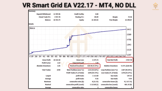 VR Smart Grid EA V22.17