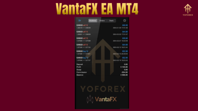 VantaFX EA V1.0