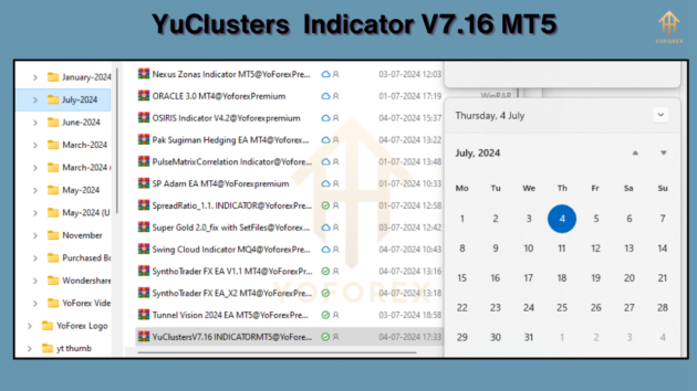 YuClusters Indicator V7.16 M5