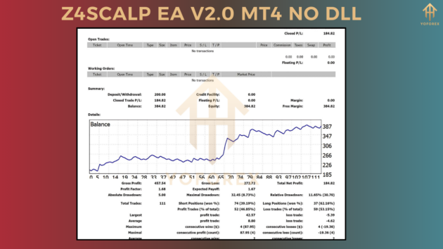 Z4scalp EA V2.0