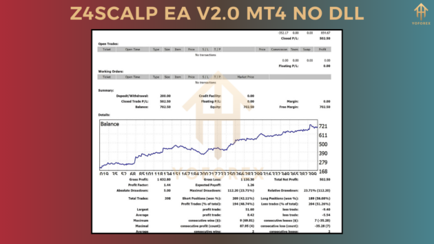 Z4scalp EA V2.0